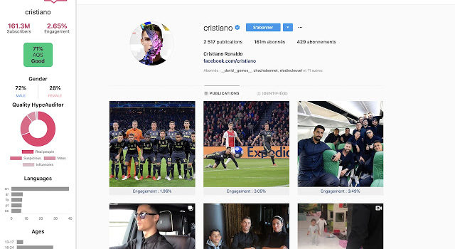 Influence4You lance son plugin Chrome sur Instagram