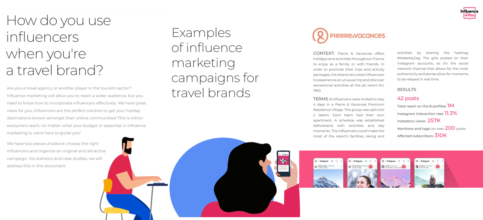Tourism influencer marketing
