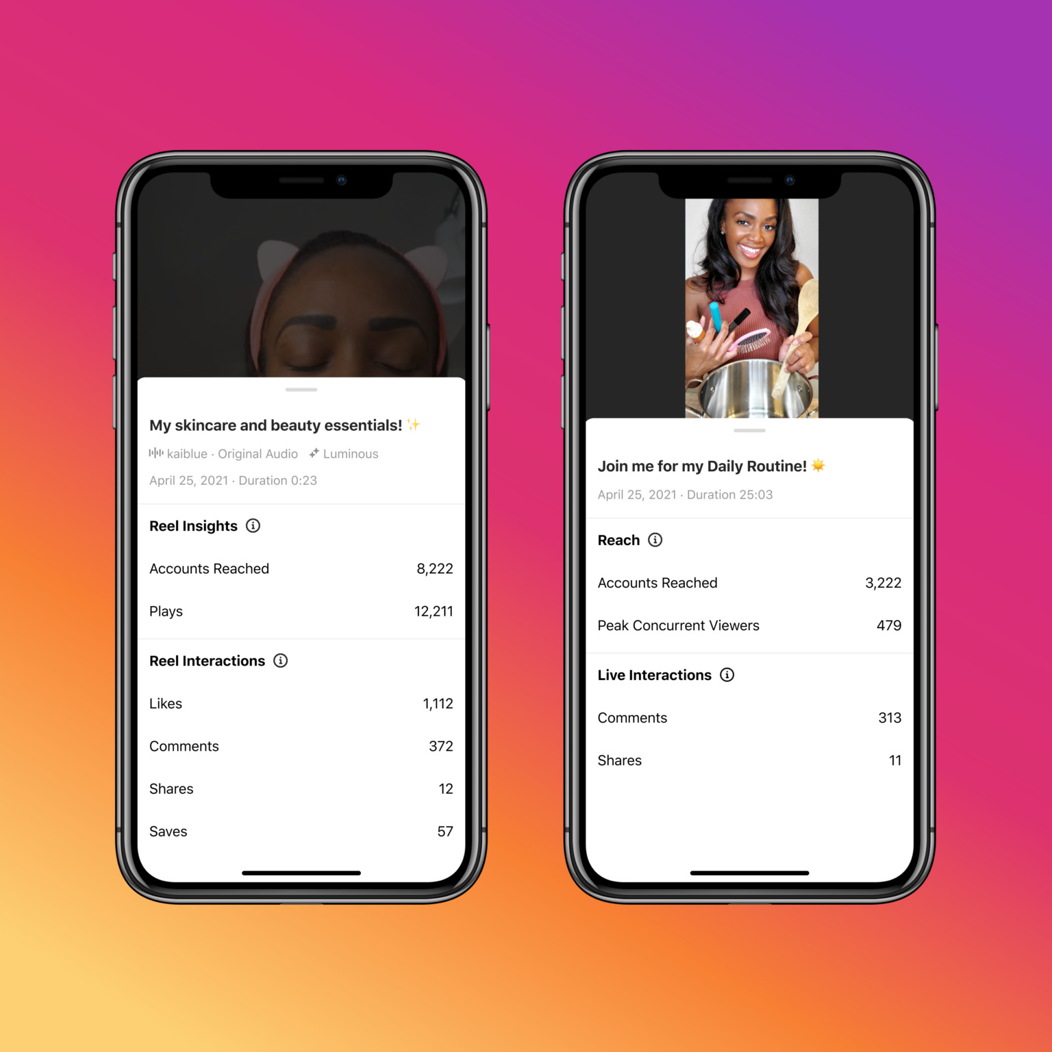 Live shopping - Instagram Reels accès aux statistiques