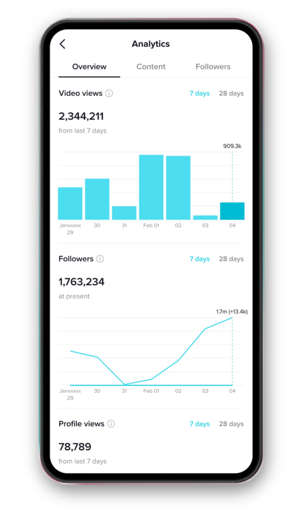 tiktok analytics