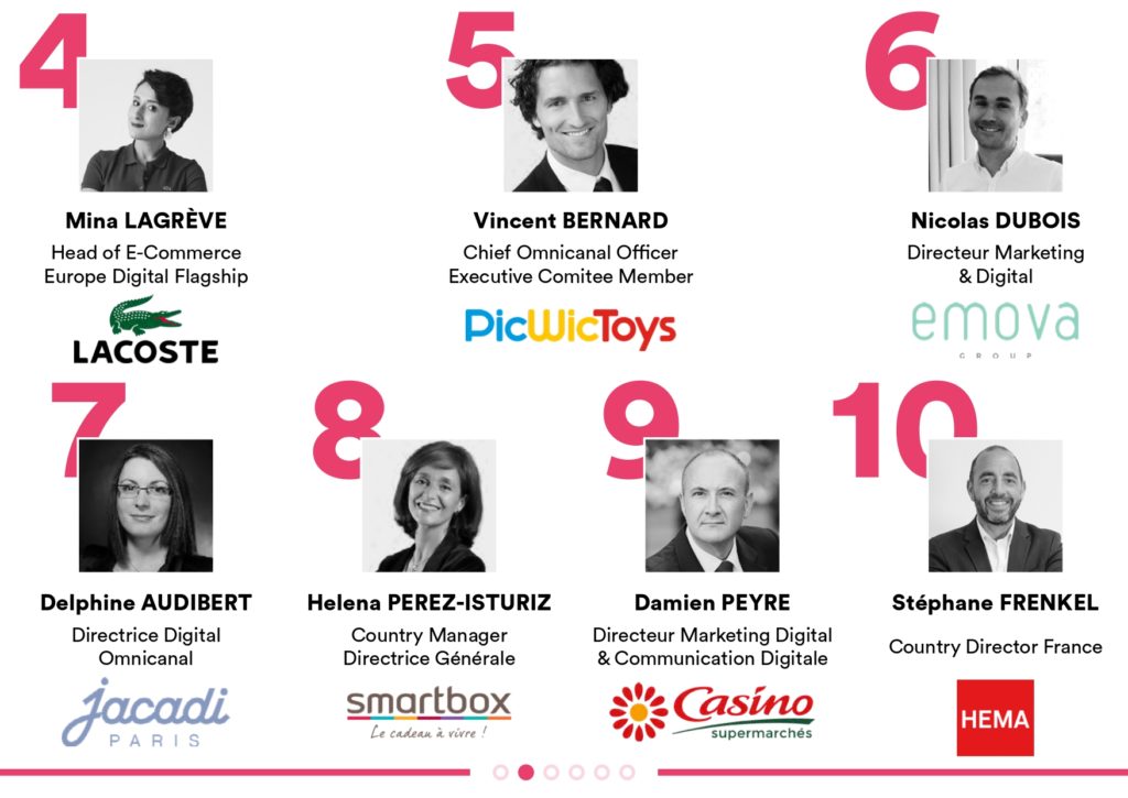 Top 50 des décideurs Retail les plus influents sur LinkedIn