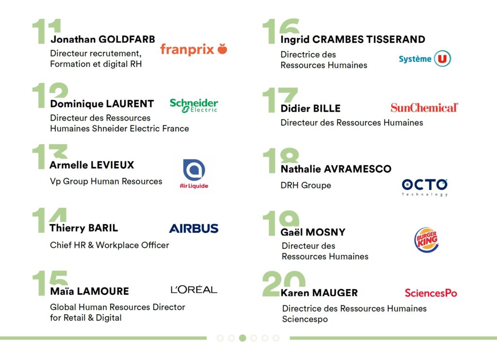 Top 50 des décideurs Ressources Humaines les plus influents sur LinkedIn
