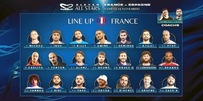 Eleven All Stars - equipe de France streamers