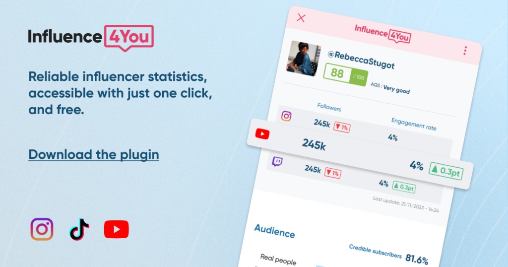 New Plugin to access influencer statistics on Instagram, TikTok, and YouTube