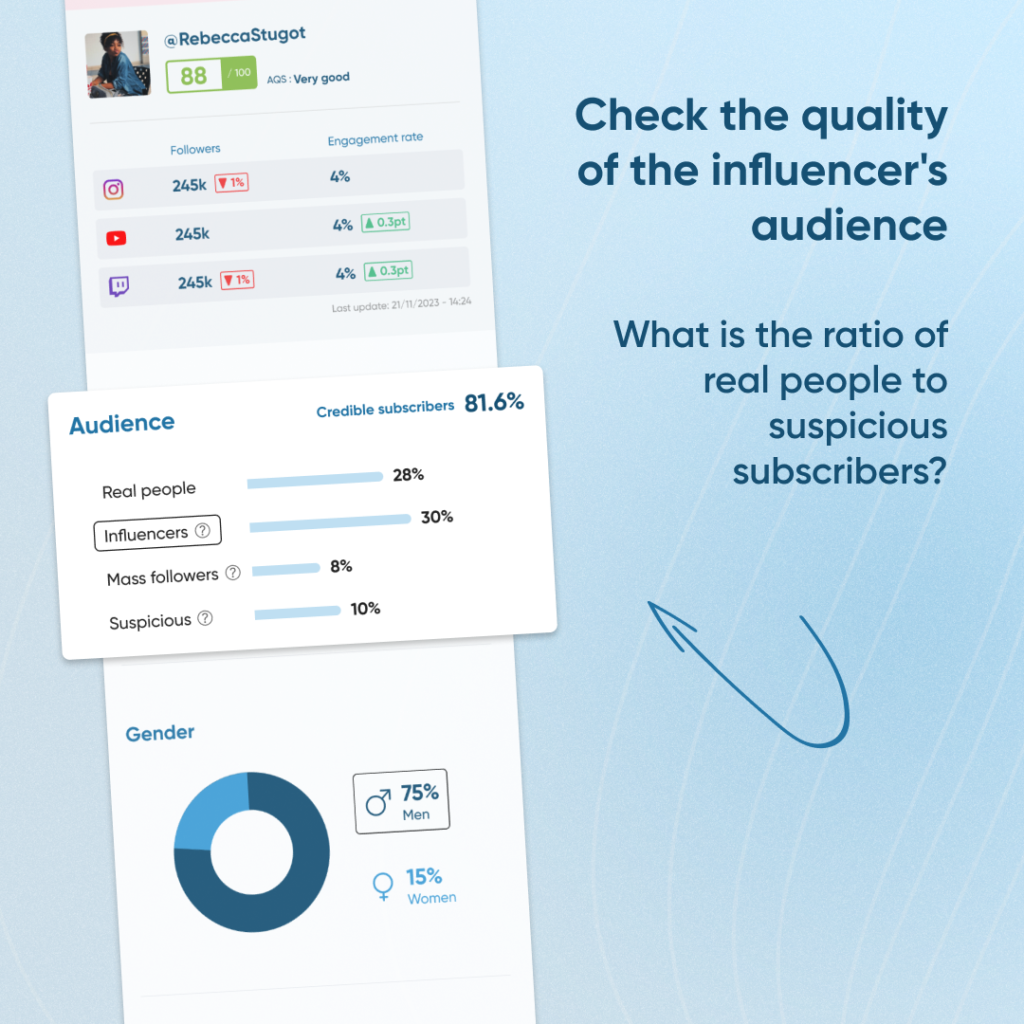 New Plugin to access influencer statistics on Instagram, TikTok, and YouTube
