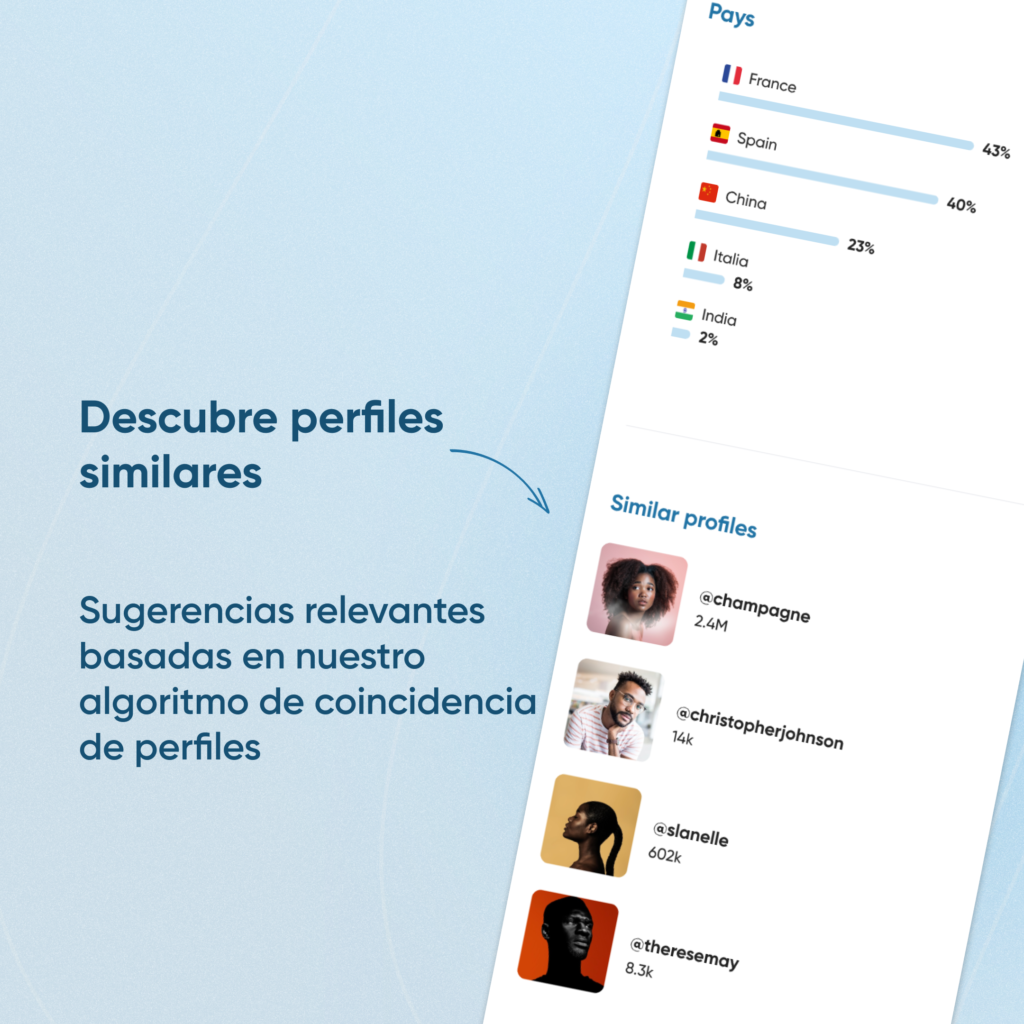 Nuevo plugin para acceder a las estadísticas de los influencers en Instagram, TikTok y YouTube